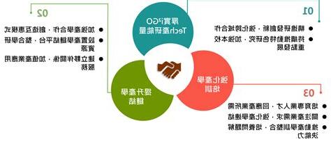 面向學