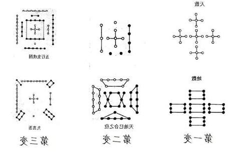 龍圖三變