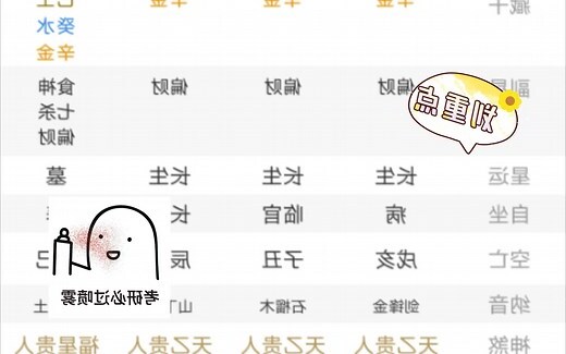 八字金多