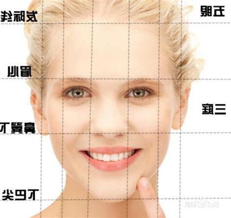 五官是什麼