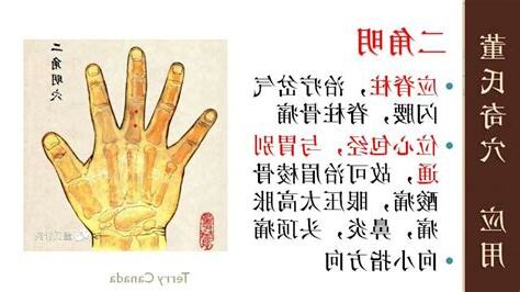 二角明