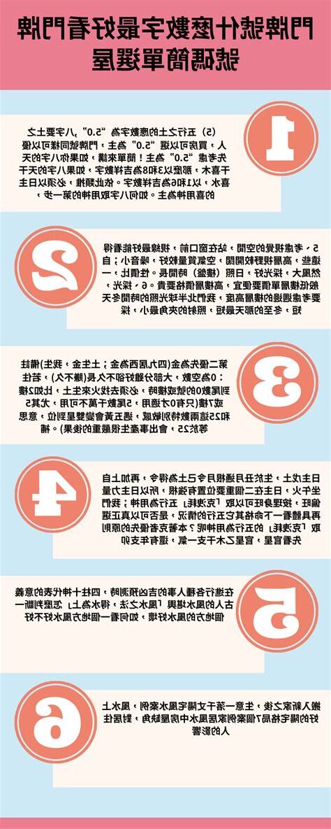 門牌號風水