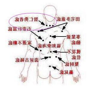 左後腰有痣