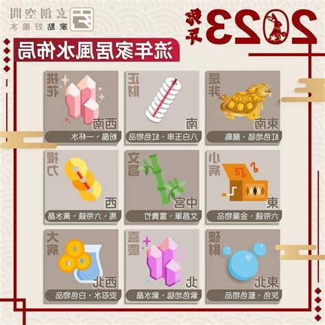 2023風水擺位
