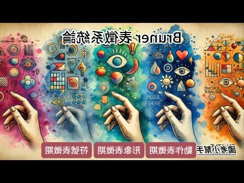 表徵系統論