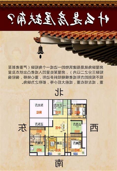 房子西北缺角