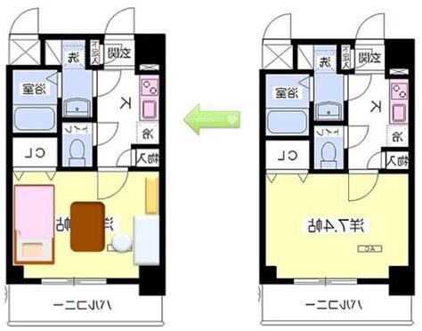 房間大小