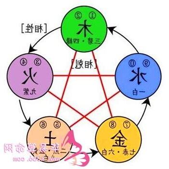 什么克木
