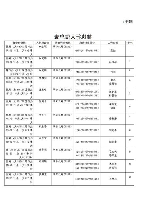 生效表