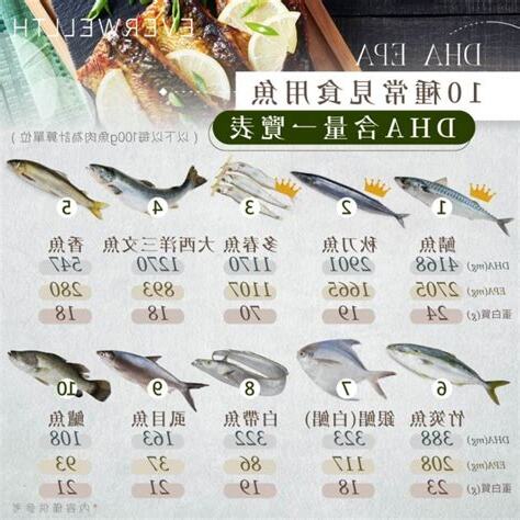 好魚排行榜