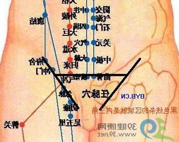 衝門