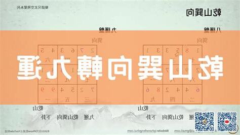 乾山巽向八運