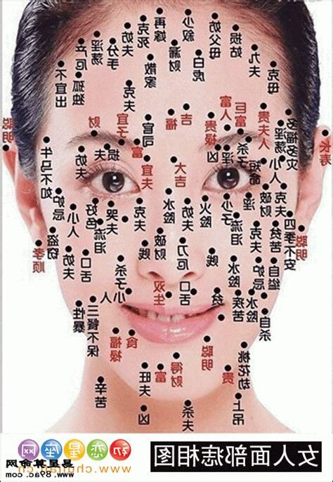 女人痣面相