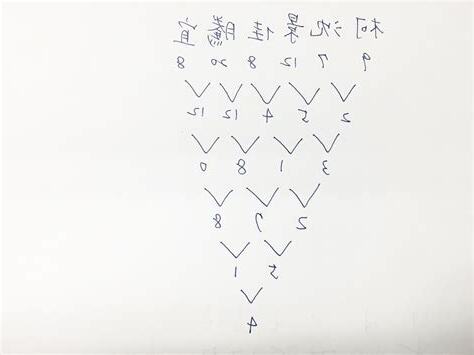 名字25劃