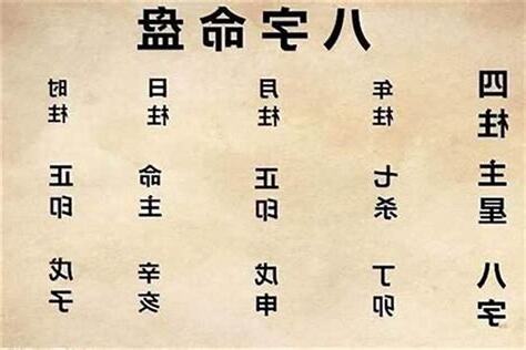 八字工作