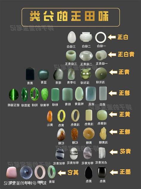 玉顏色意義