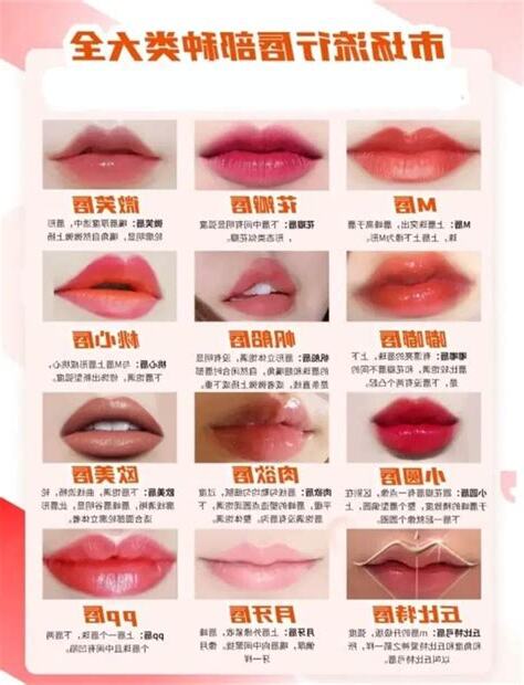 女生嘴型