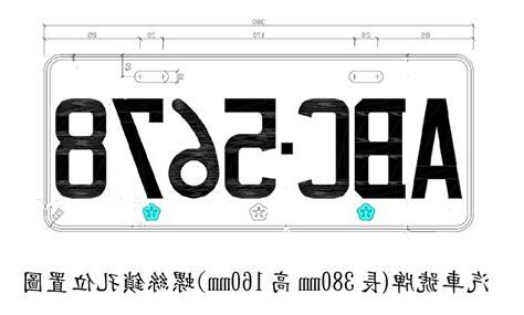 車號算命
