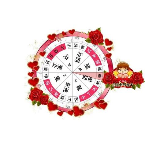 本命桃花位