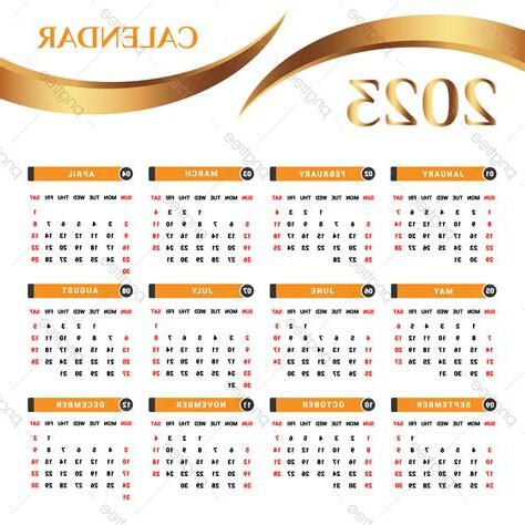 2023年流年方位