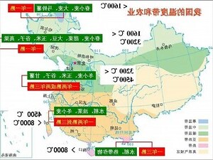 什么行业属土
