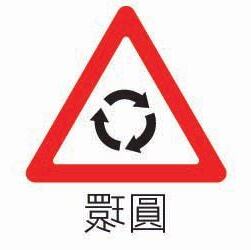 圓環遵行方向