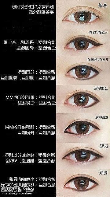 眼型女
