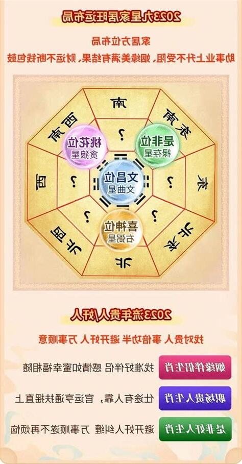 2023年天干地支