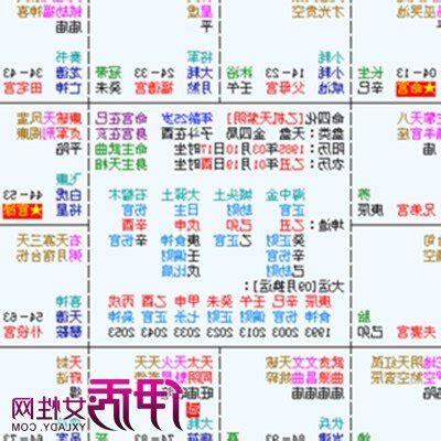 卦象查詢