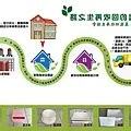 雨傘算回收嗎