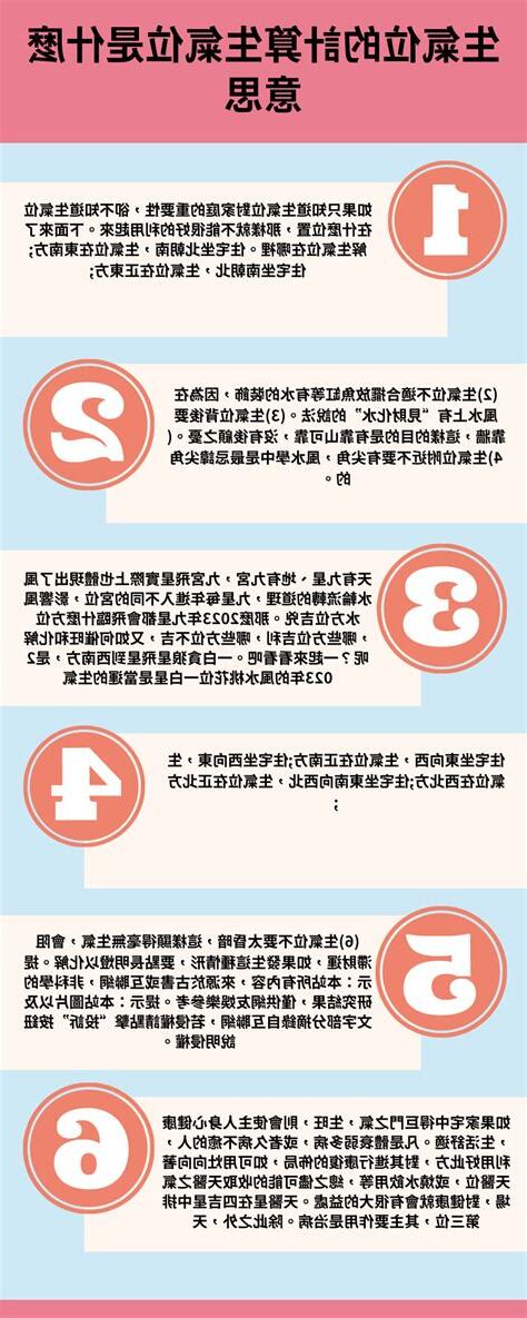生氣位