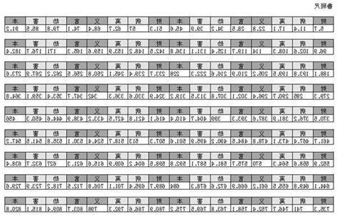 文公尺查询