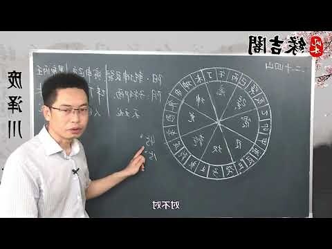二十四山陰陽