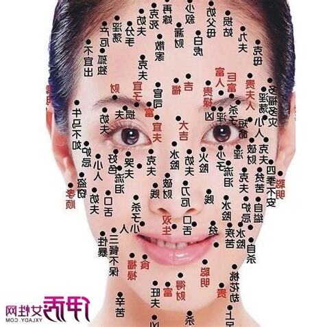 後天長痣面相
