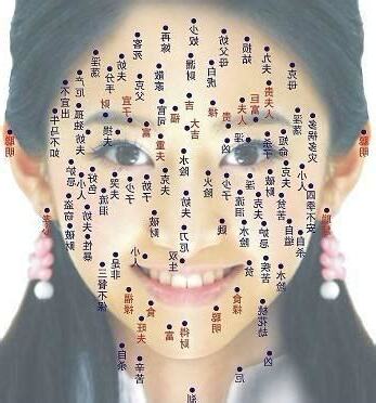 吉痣