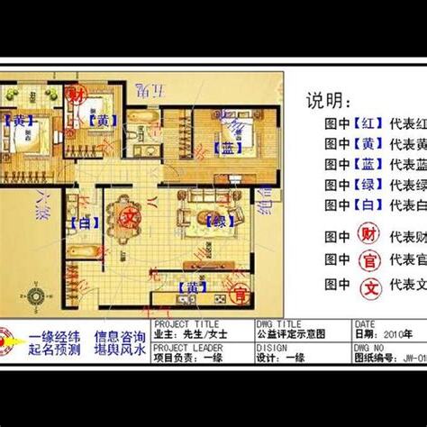 房屋風水佈局