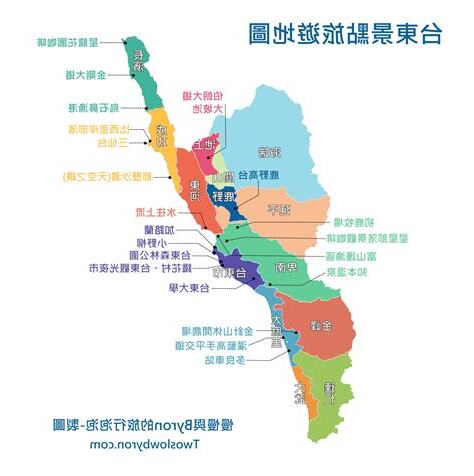 東在哪邊