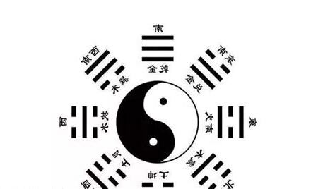 巽震卦
