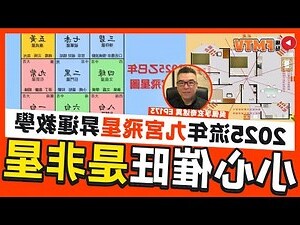 2023九宮飛星