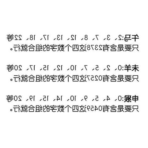 數字吉利