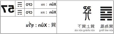 巽上巽下
