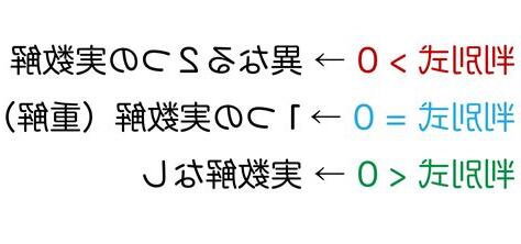 判別式小於0意義