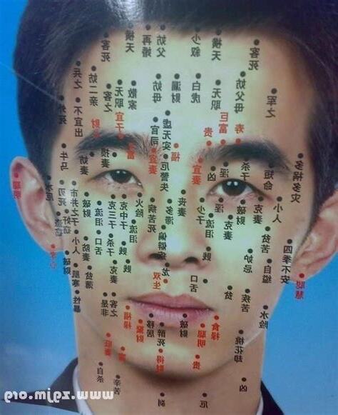 臉痣圖男