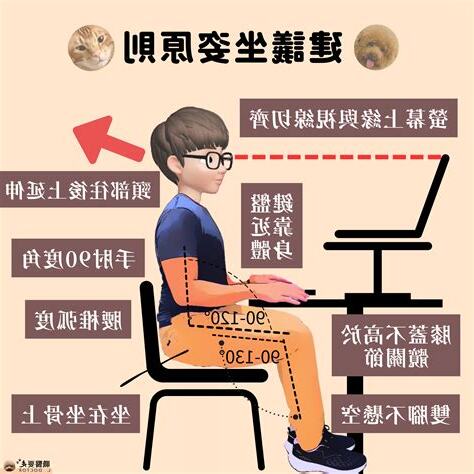 辦公室擺位