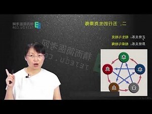 金剋木