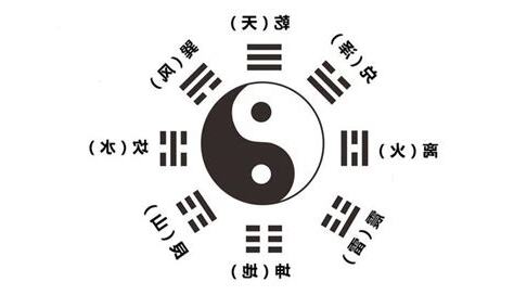 天乾