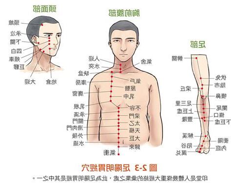 印堂發黑意思