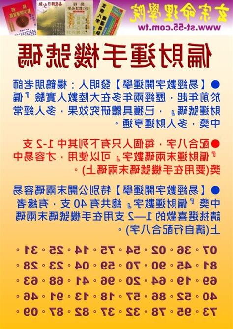 手機號碼財運