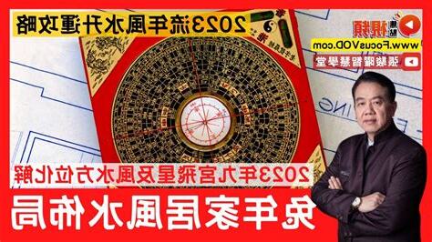 2023風水方位