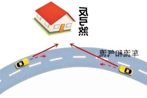 反弓煞美國